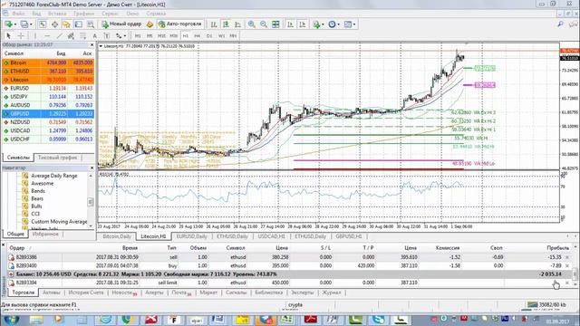 Не ссы BRO...   Финансовый рэп (тем, кто еще не купил биктойн посвящается)