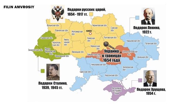 Подарки русских царей смотреть онлайн