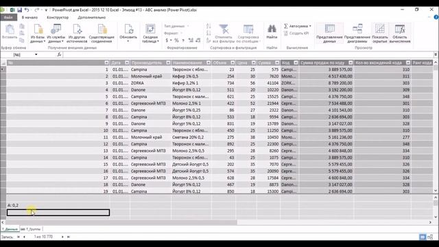Excel - ABC-анализ (Power Pivot) - Минутное знакомство - Эпизод #13 - Андрей Ранк смотреть онлайн