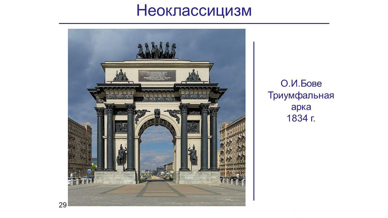 Тема 5 Часть 1 смотреть онлайн