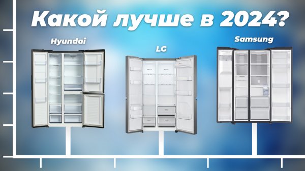 ТОП–6 Холодильников Side by Side 2024 года: Лучшие холодильники Сайд-Бай-Сайд для вашей кухни