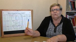 Знаменитая пирамида Фортуны для числа судьбы 9