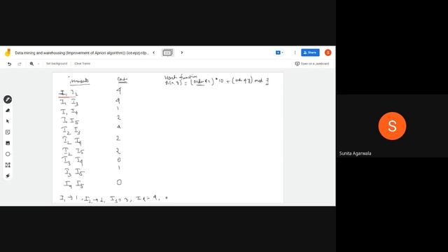 Improvement of Apriori algorithm смотреть онлайн