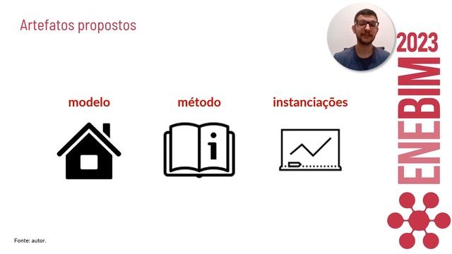 3392 Uso da tecnologia BIM como ferramenta de ensino de Conforto Ambiental: Tema 01 – Clima смотреть онлайн