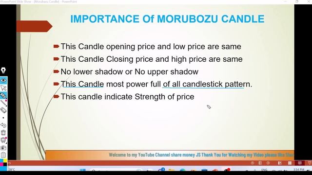 complete Candlestick Pattern Course Episode 2 MORUBOZU Candle | #stockmarket |Candlestick Analysis смотреть онлайн