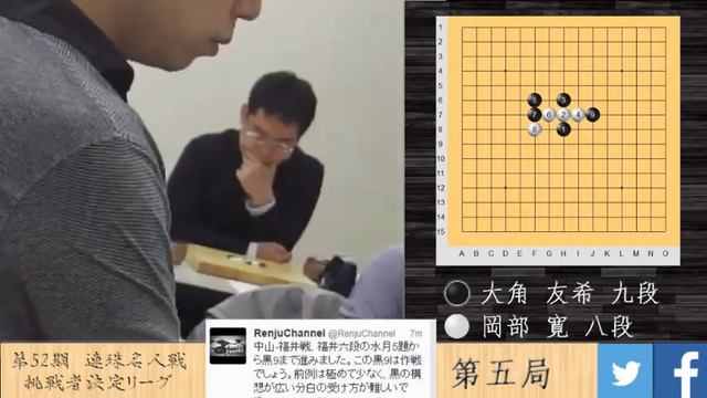 RenjuChannel смотреть онлайн