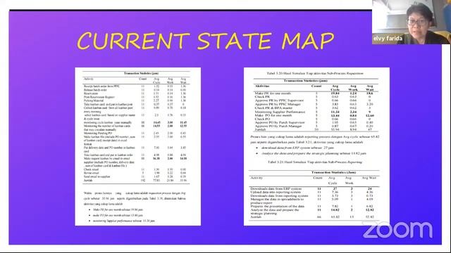 Supply Chain Innovation Summit 2021 #6 смотреть онлайн