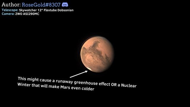 Planets of the Solar System Through a Telescope (2021) смотреть онлайн