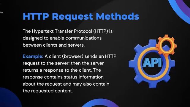 Unlock the Secrets of API Realm: Connect Apps Like a Pro смотреть онлайн
