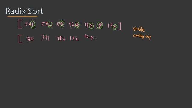 코딩테스트, 초급, Radix Sort, 계수정렬 смотреть онлайн
