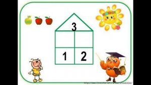 Состав числа 3