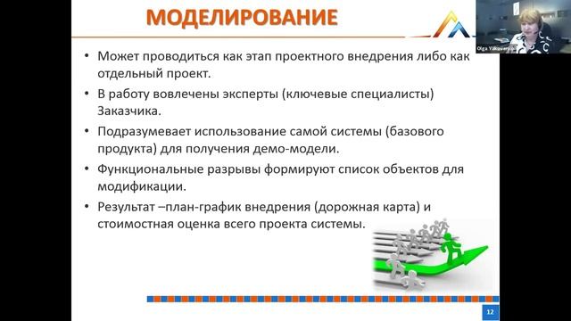 ITea 102: Управление изменениями при цифровой трансформации смотреть онлайн
