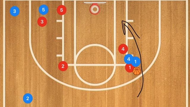 Nick Nurse Pistol Hammer Basketball Play смотреть онлайн