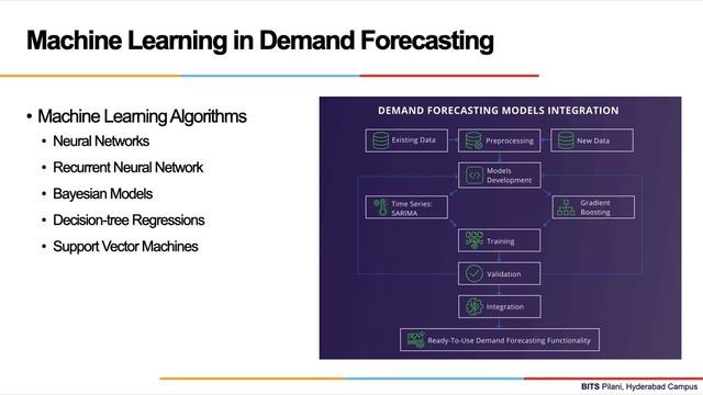 Use of Machine Learning for Demand Forecasting in Supply Chains смотреть онлайн