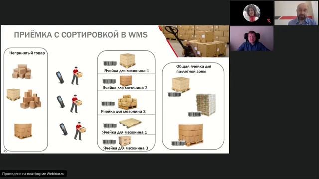 ВЕБИНАР ОПТИМИЗАЦИЯ ПРИЕМКИ С WMS | ЮРИЙ БОЛЬШАКОВ | ДМИТРИЙ ФИЛАТОВ смотреть онлайн