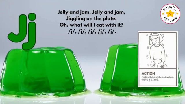 Jolly Phonics 42 Sounds Song in Order смотреть онлайн
