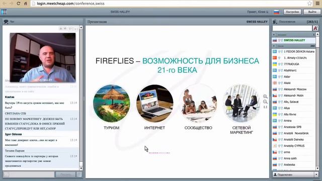 Он лайн туризм FIREFLIES А.Штукерт Презентация 28 07 14 Swiss Halley смотреть онлайн