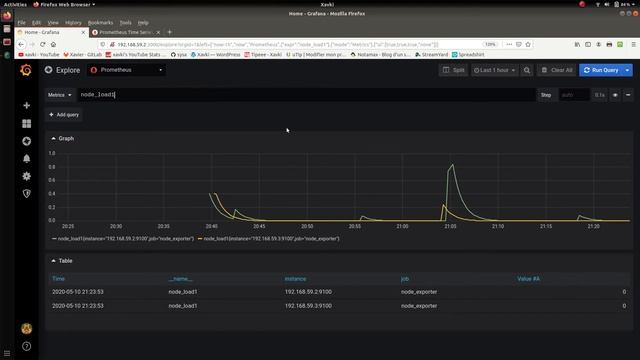 GRAFANA - 24. Grafana : l'interface graphique смотреть онлайн