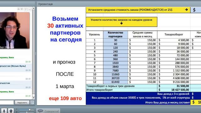 Обучение в компании Net Universe.А.Обручков, 15.01.2016г. смотреть онлайн