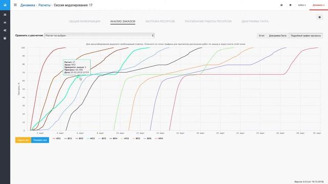 BFG Simulation обзор | Модуль «Динамическое моделирование» смотреть онлайн