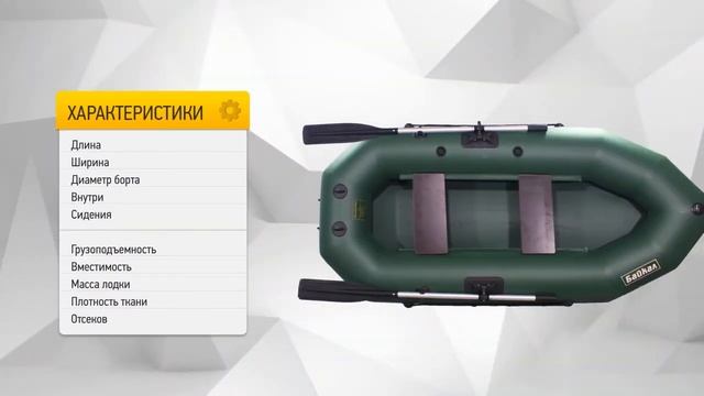 ОБЗОР НАДУВНОЙ ГРЕБНОЙ ЛОДКИ БАЙКАЛ 240 смотреть онлайн