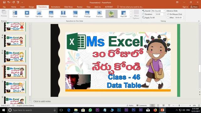 Powerpoint in Telugu | Class - 11 |?| Photo Album ?!? смотреть онлайн