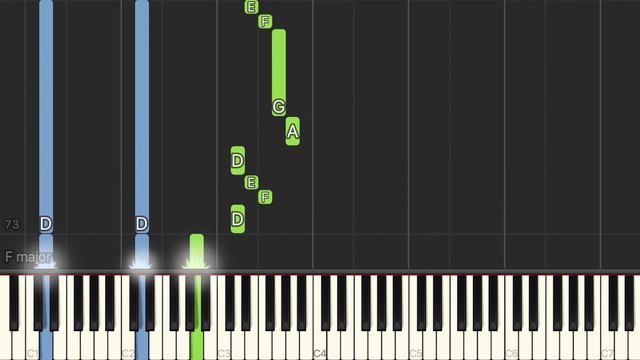 JoJo's Bizarre Adventure: Steel Ball Run: Johnny Joestar Theme Epic Version - Piano Tutorial смотреть онлайн