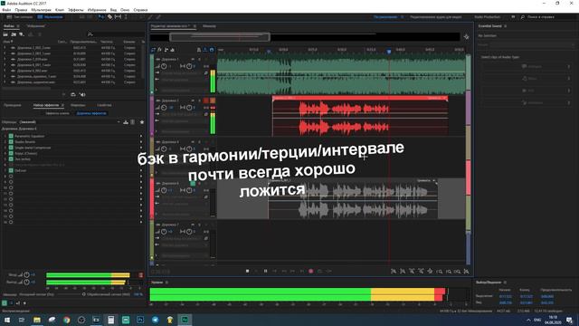 СИНТВЕЙВ ЗА 2 МИНУТЫ? | КАК СДЕЛАТЬ СИНТВЕЙВ В FL STUDIO | HOW TO MAKE SYNTHWAVE