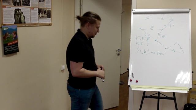 5. Алгоритмы в Подвесном. Алгоритм быстрой сортировки Quick sort. Графы, деревья. смотреть онлайн