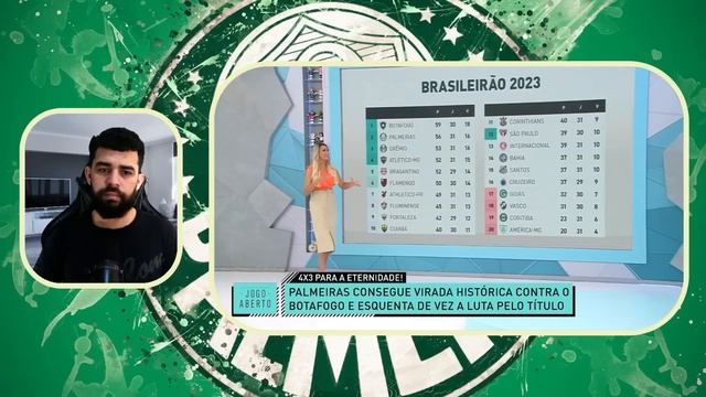 NUNCA DUVIDE DA FORÇA DO PALMEIRAS " VIRADA ÉPICA DE TIME QUE QUER SER CAMPEÃO BRASILEIRO смотреть онлайн