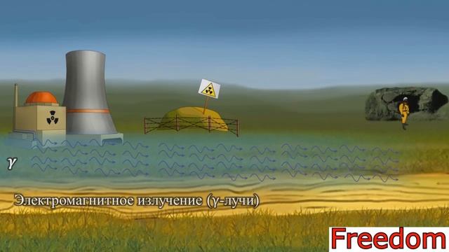 Ионизирующее излучение_ природа, единицы измерения, биологические эффекты смотреть онлайн