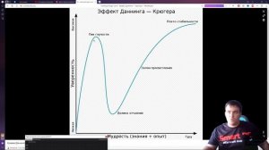 "ЭТО НЕ АНДЕРВОЛЬТ " - РАЗБОР ОШИБОК НОВИЧКА. ПРАВИЛЬНЫЙ андервольтинг видеокарты в MSI Afterburner