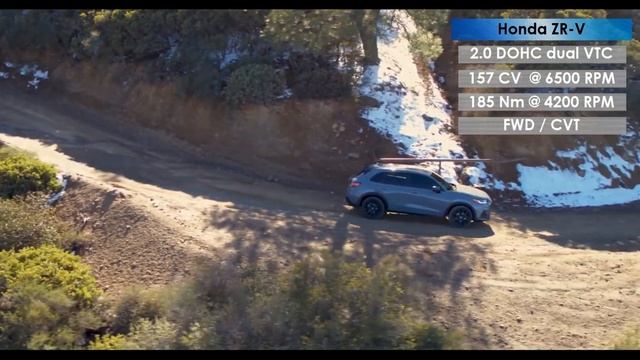 Nuevo Honda ZR-V 2024 | Precios, sobreprecios, versiones, motor y equipamiento смотреть онлайн