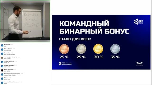 Маркетинговый план WR International Стратегия 2023 смотреть онлайн