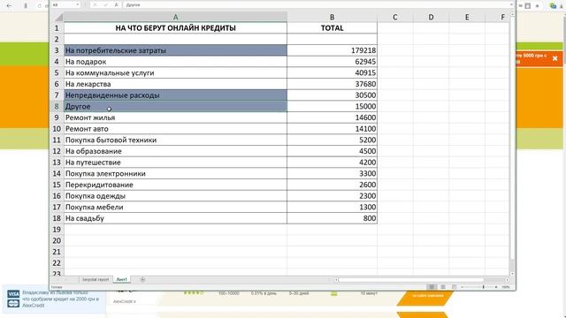 Ритуалы магического пробуждения