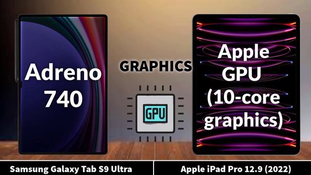 Samsung Galaxy Tab S9 Ultra VS Apple iPad Pro 12 9 2022 смотреть онлайн
