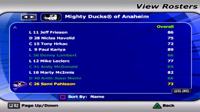 NHL 2002 Mighty Ducks of Anaheim Overall Player Ratings смотреть онлайн