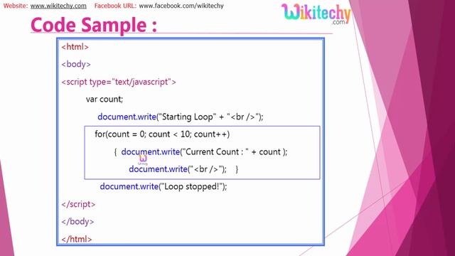 Javascript for loop | Javascript | Loop Statement | Loop | Wikitechy.com смотреть онлайн