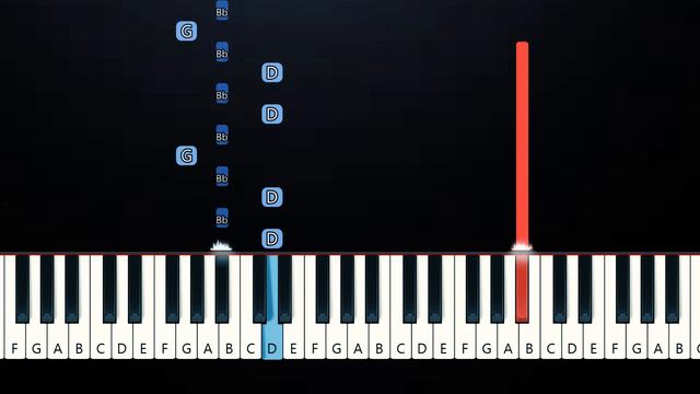 Denis Stelmakh - Nevermore (Piano Tutorial)
