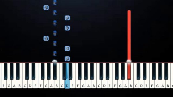 Denis Stelmakh - Nevermore (Piano Tutorial)