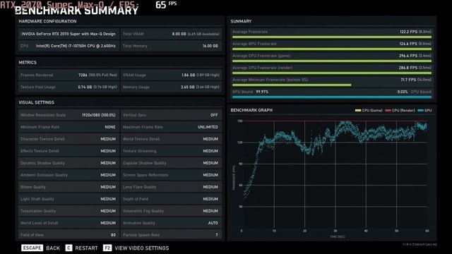 ? NVIDIA GeForce RTX 2070 SUPER Max-Q - Gears 5 gameplay benchmarks (1080p) смотреть онлайн