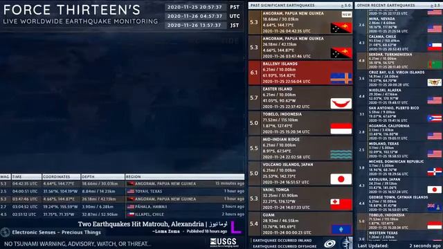 2020-11-26 04:42:35 UTC | M 5.3 - Angoram, Papua New Guinea | Force Thirteen Earthquakes смотреть онлайн