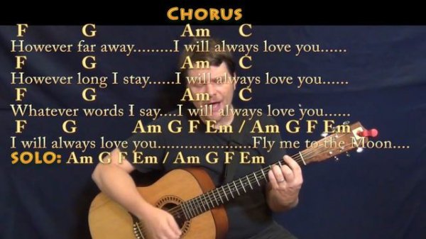 Love Song (The Cure) Guitar Cover Lesson with Chords/Lyrics