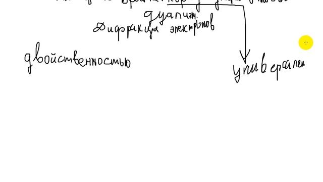 Гипотеза де Бройля. Корпускулярно-волновой дуализм. смотреть онлайн