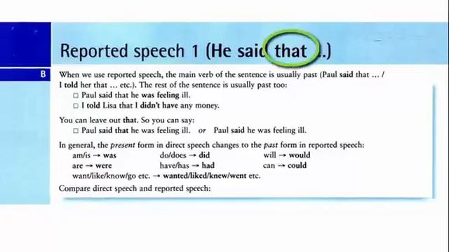 Unit 47 Reported Speech Косвенная речь в английском языке смотреть онлайн