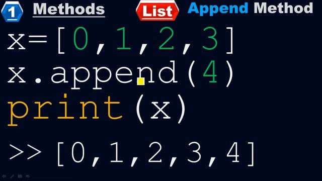 How to add an extra item to a list by using Append method - Python by #Moein смотреть онлайн