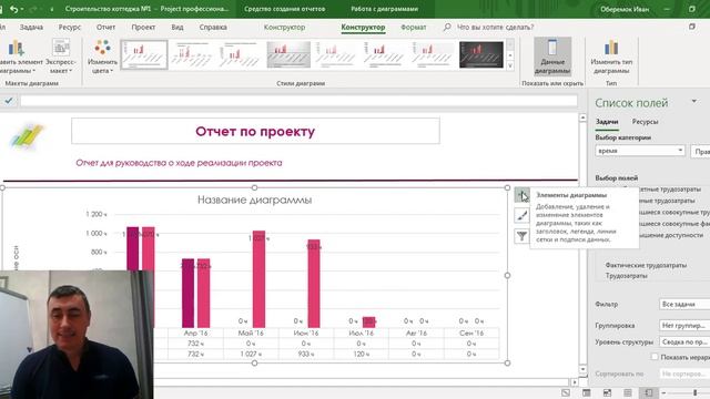 Настройка графиков в отчете MS Project Pro смотреть онлайн