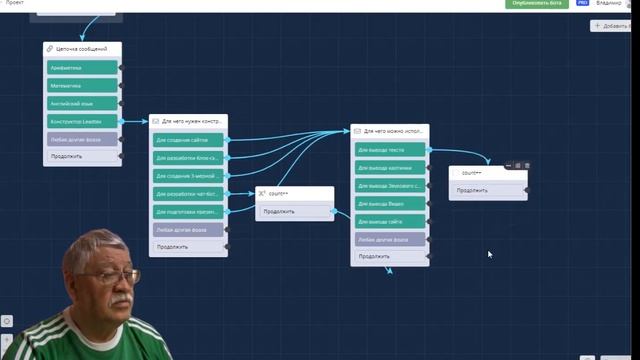 Телеграм бот для проверки знаний. Проще не бывает! смотреть онлайн