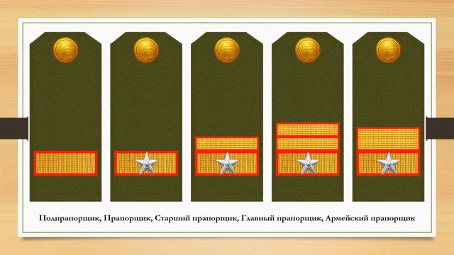 Вариант X альтернативных знаков различия смотреть онлайн