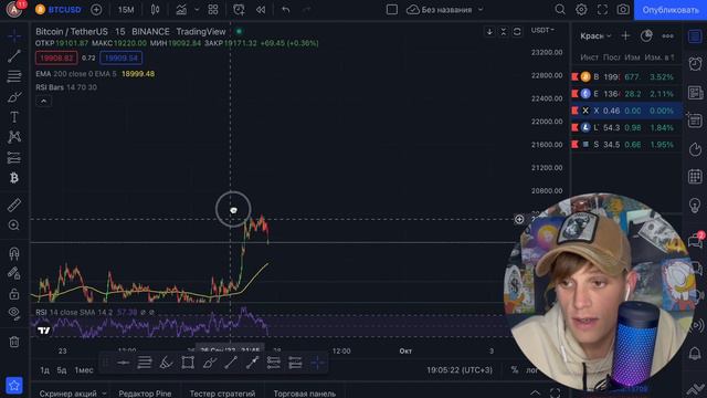БИТКОИН СРОЧНО!! ДВИЖЕМСЯ К 2****** ЧТО ПРОИСХОДИТ| БИТКОИН ПРОГНОЗ смотреть онлайн